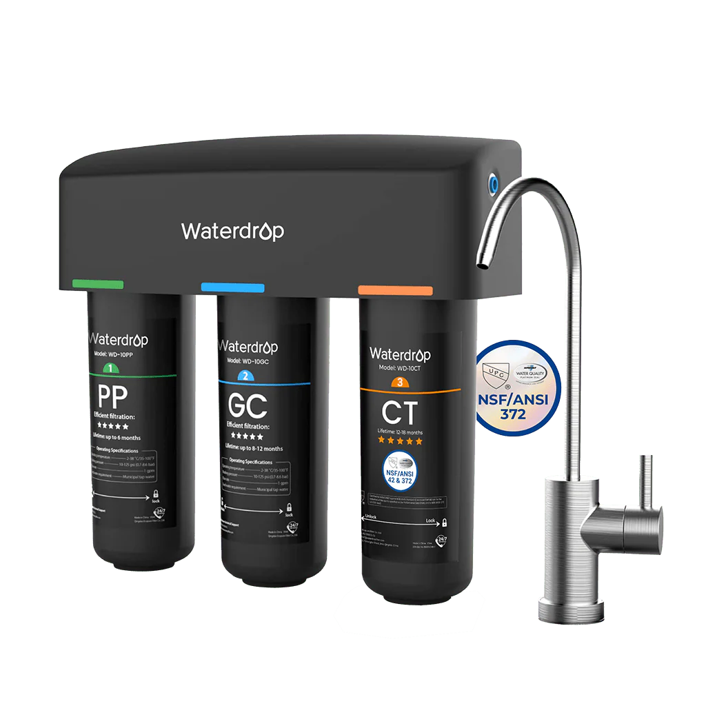 Countertop RO&Undersink